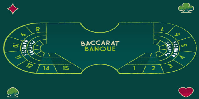 Strategi Terbaik Mendapatkan Jackpot Besar di Baccarat Banque